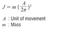 moment-of-inertia-calculation-linear-motion.jpg