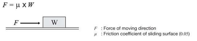 horizontal-force-calculation.jpg