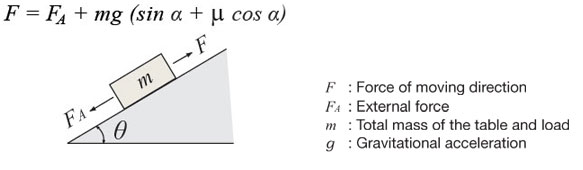 incline-force-calculation.jpg