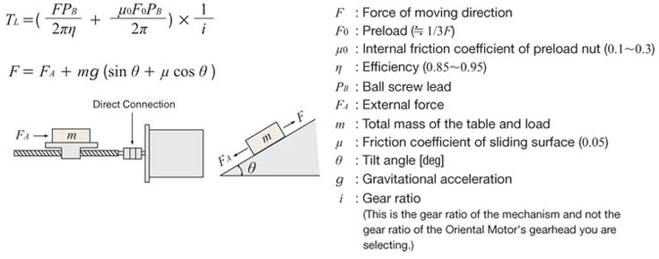 load-torque-calculation-ball-screw-drive.jpg