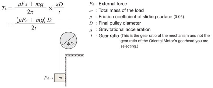 load-torque-calculation-pulley-drive.jpg