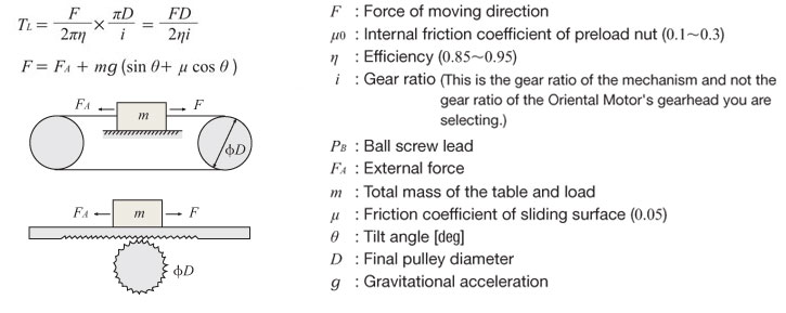 load-torque-calculation-wire-belt-drive-rack-pinion.jpg