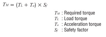 required-torque-equation.jpg