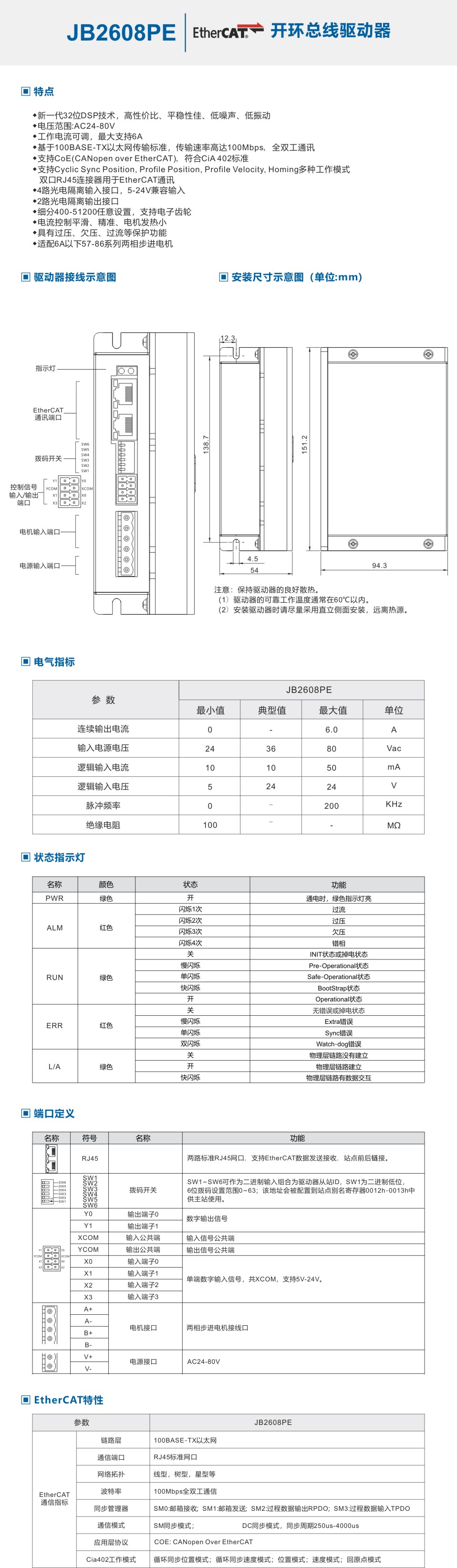 JB2608PE-中文.jpg