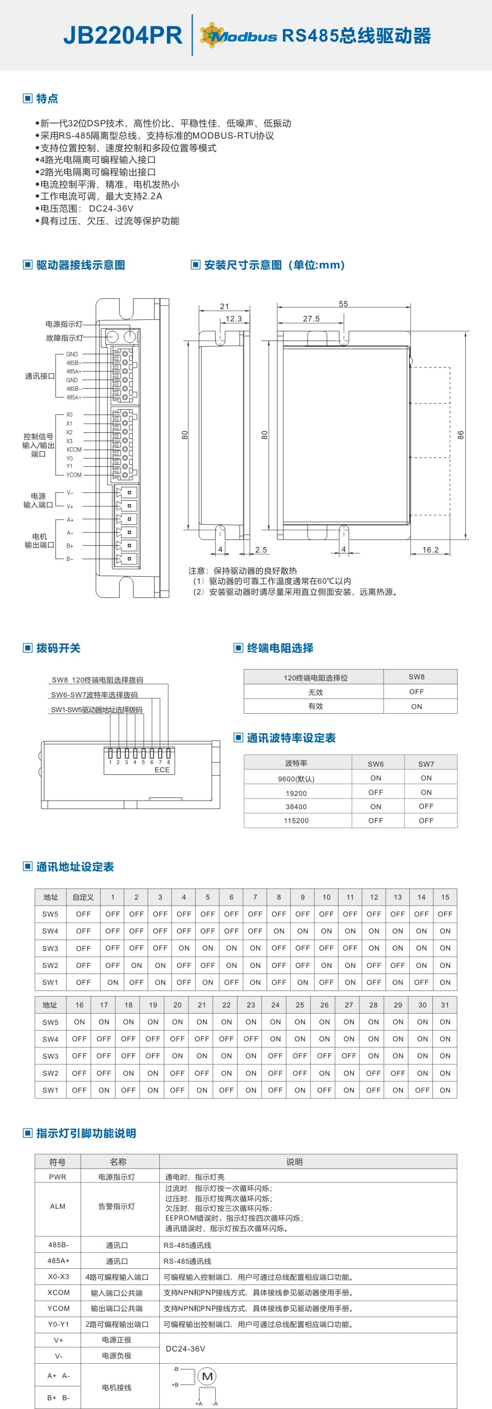 JB2204PR-中文.jpg