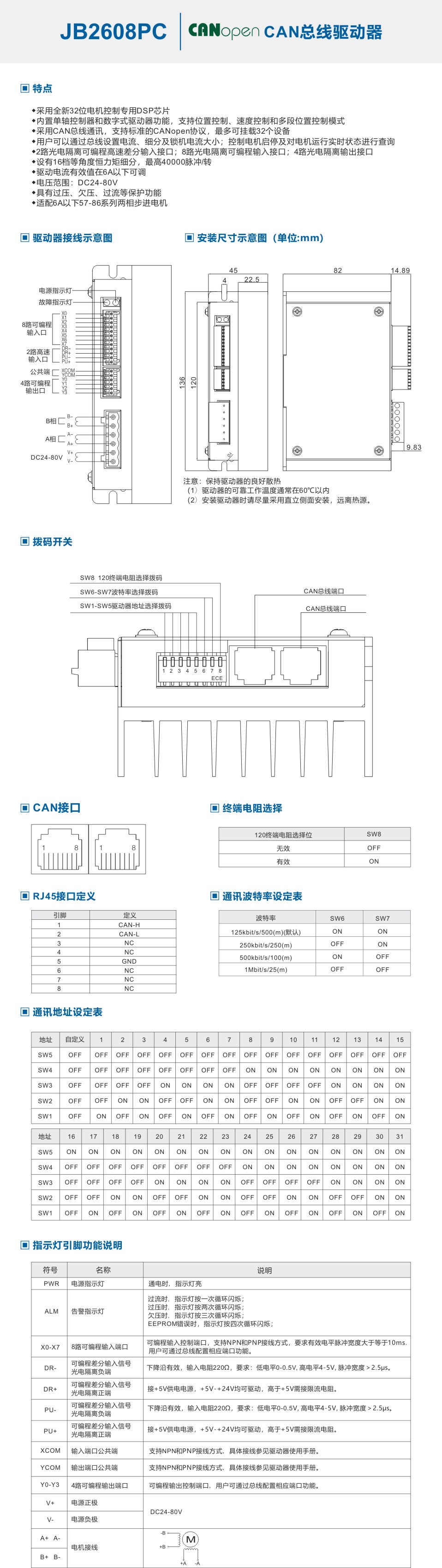 JB2608PC-中文.jpg
