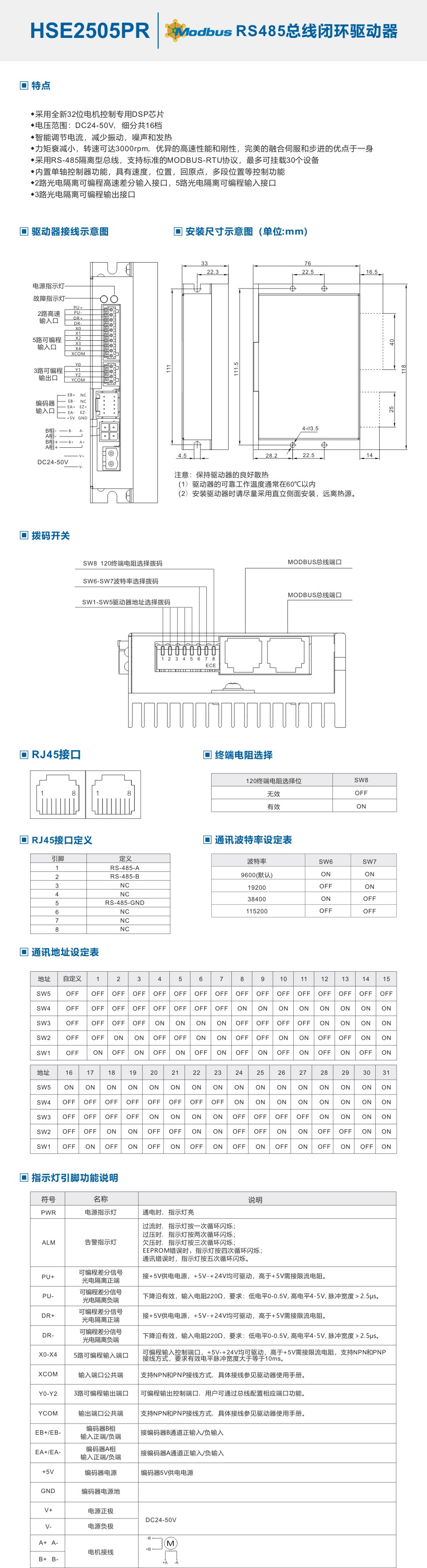 HSE2505PR-中文.jpg