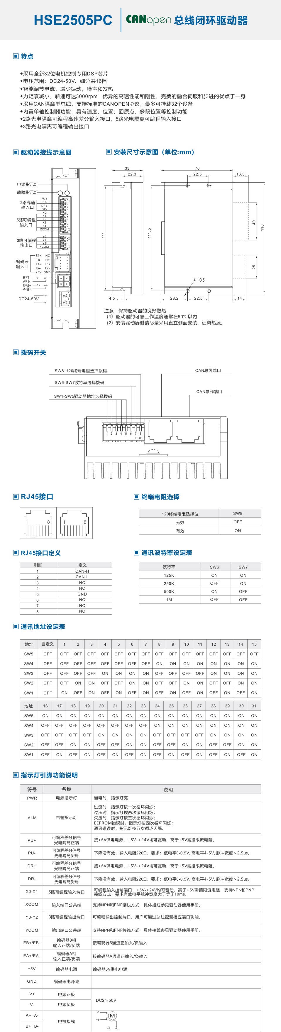 HSE2505PC-中文.jpg