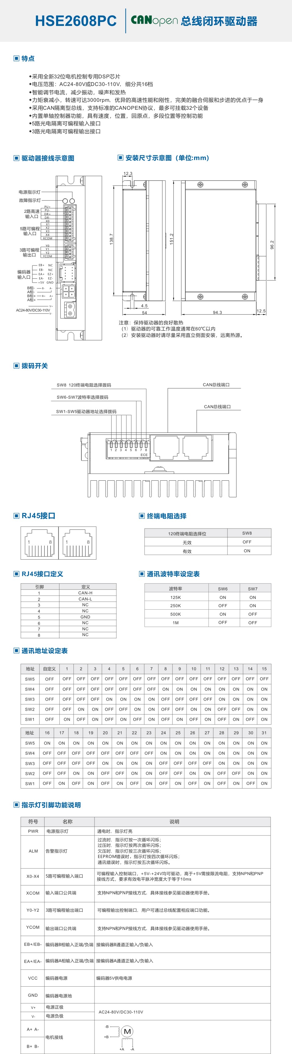 HSE2608PC-中文.jpg