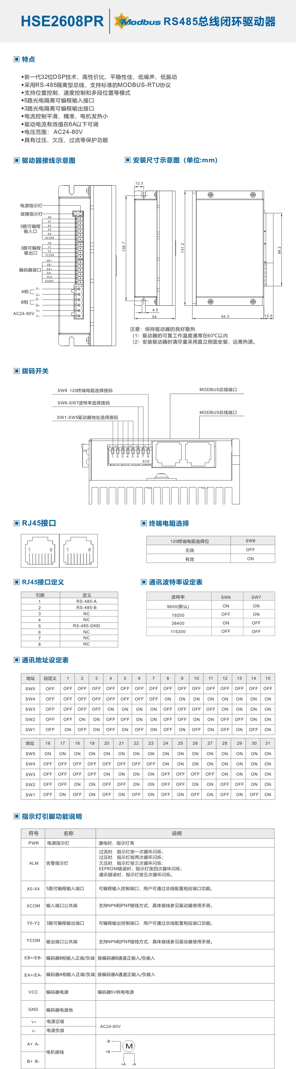 HSE2608PR-中文.jpg