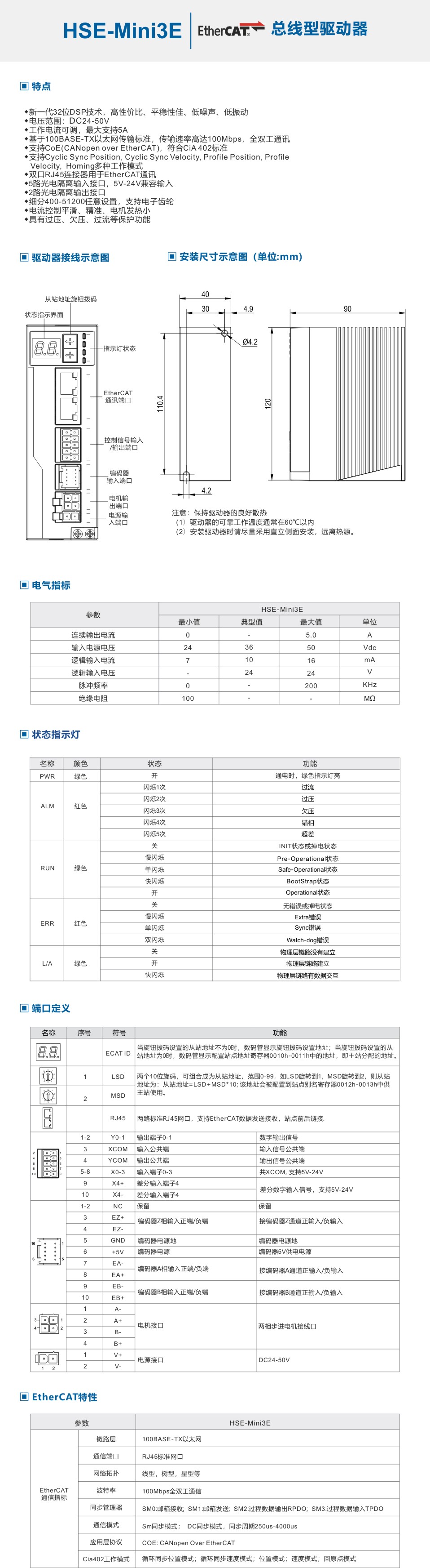 HSE-Mini3E-中文.jpg