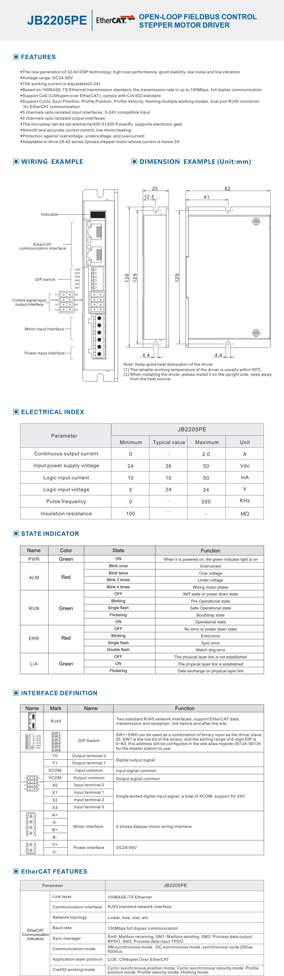 JB2205PE-英文.jpg