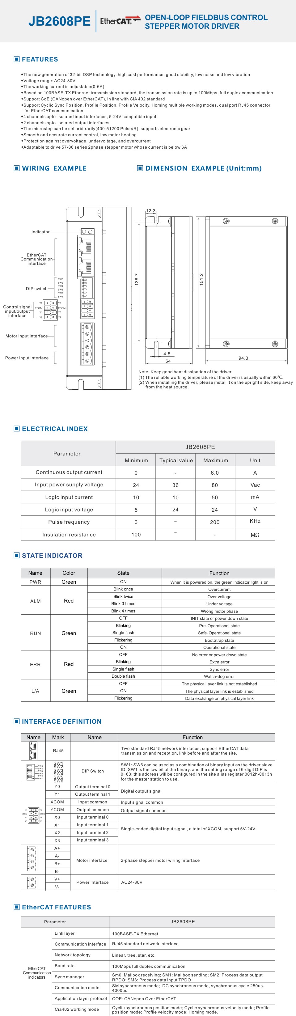 JB2608PE-英文.jpg