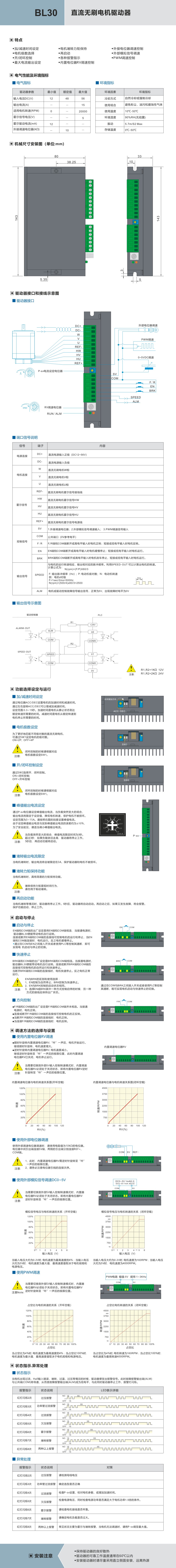 BL30(中文).jpg