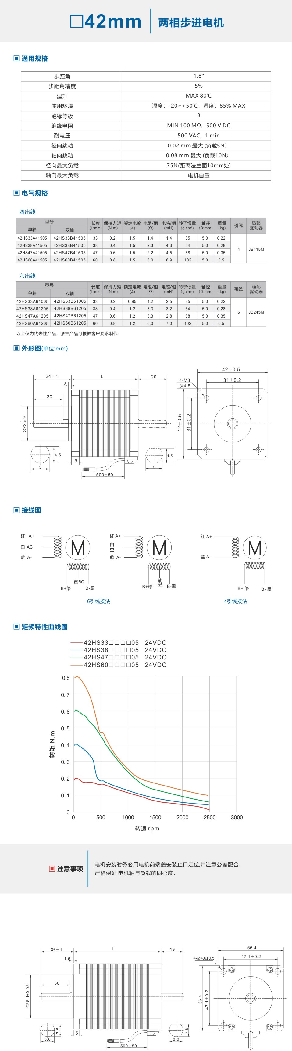 42（中文）.jpg